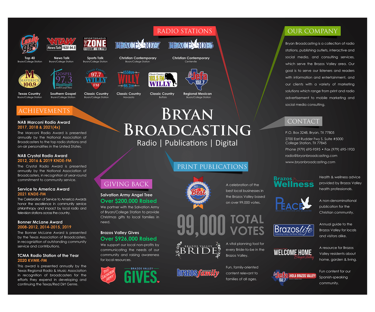 Bryan Broadcasting Corporation team